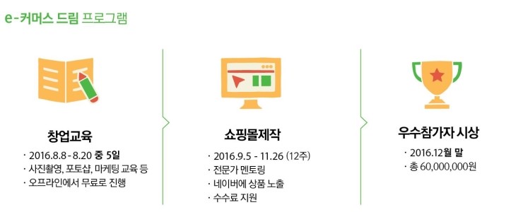 드림커머스 이미지