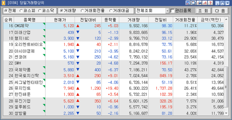 우리텔레콤 이미지