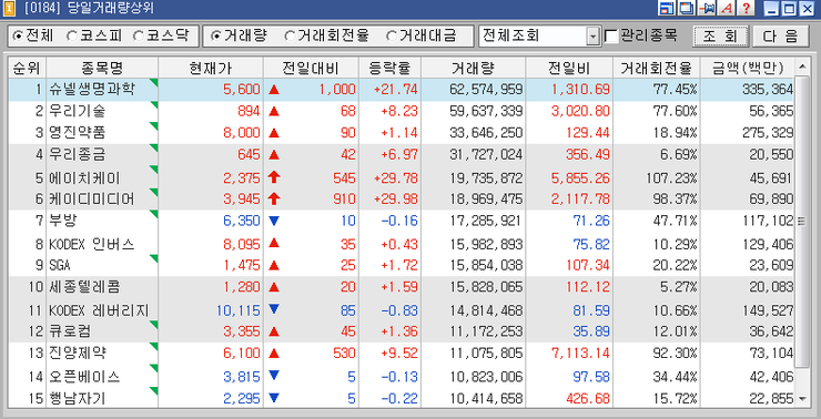 우리텔레콤 이미지