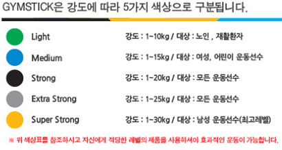 프리덤휘트니스 이미지