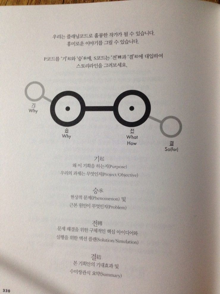 승에이전시 이미지