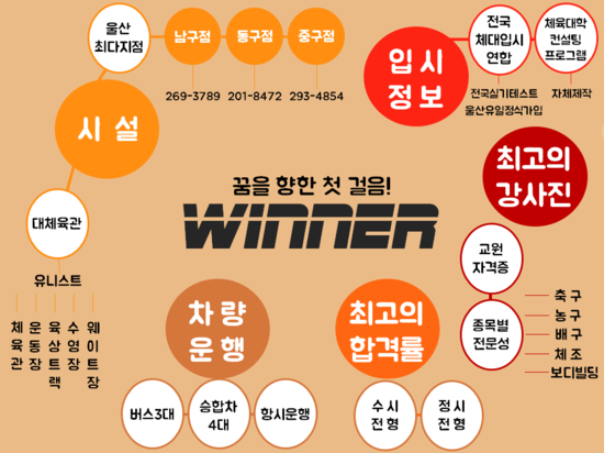 위너체대입시 이미지