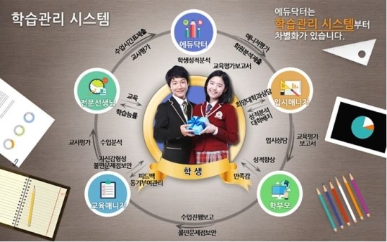 에듀닥터교육 이미지