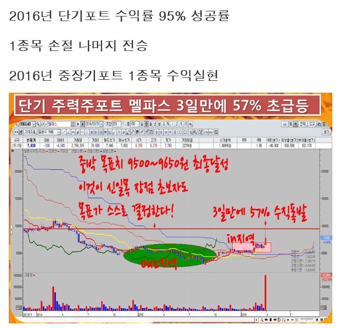디베스 이미지