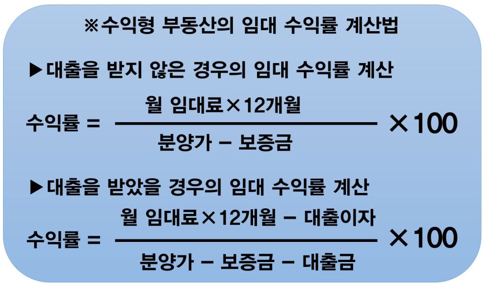 부동산임대 이미지