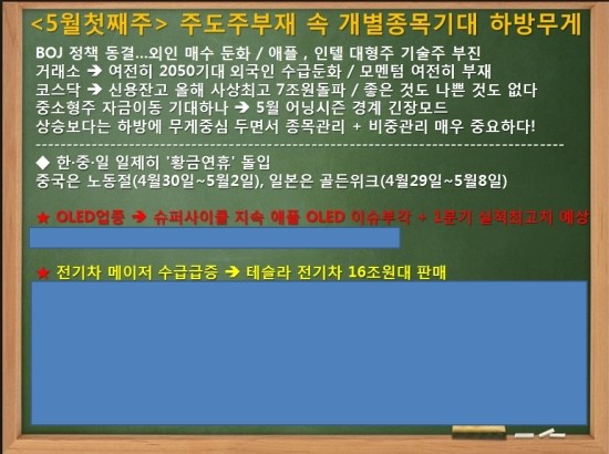 디베스 이미지