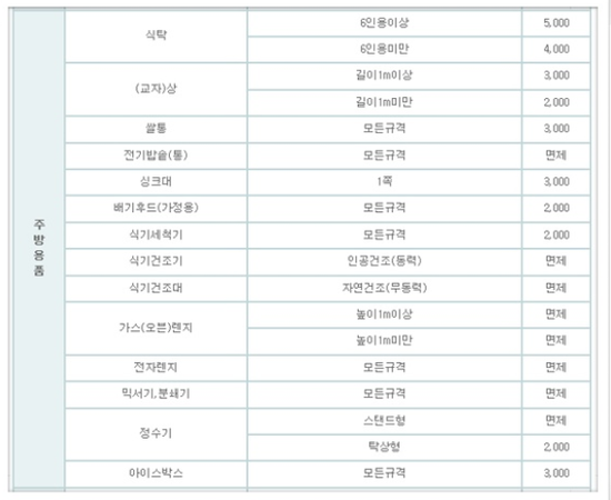 이엘글로벌 이미지