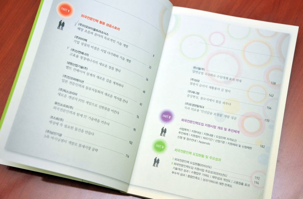 (주)진코퍼레이션 이미지