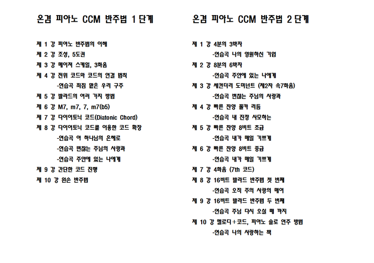 온겸피아노 이미지