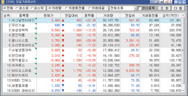 에이치케이산업 이미지