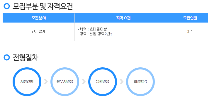 (주)티이씨 이미지