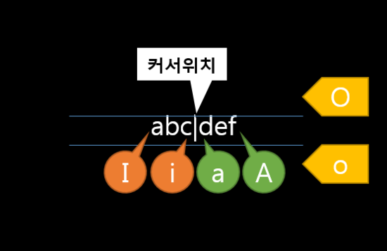 브이아이 이미지