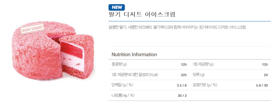 파리바케트 이미지