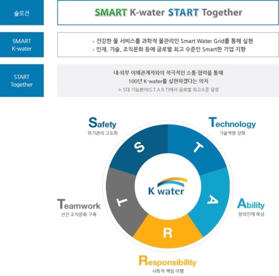 시너지컨설팅 이미지