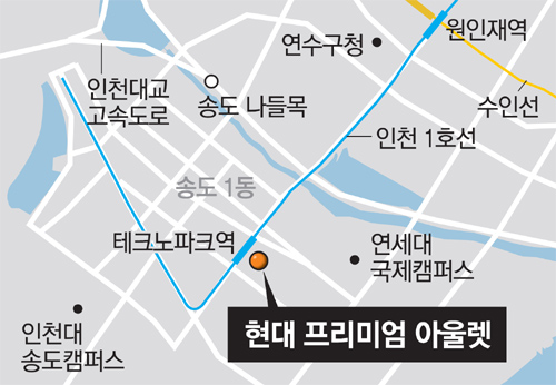 현대유통 이미지
