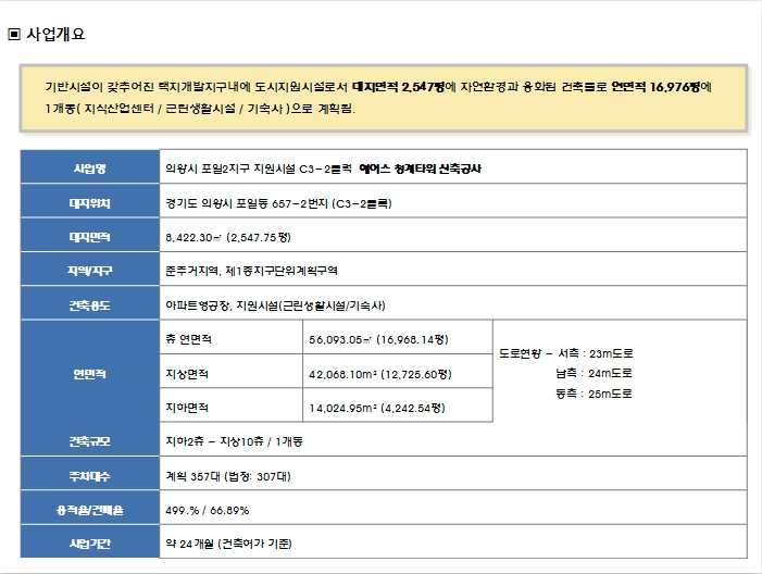 청계상가 이미지