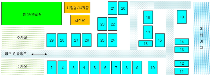 백경팬션캠핑장 이미지