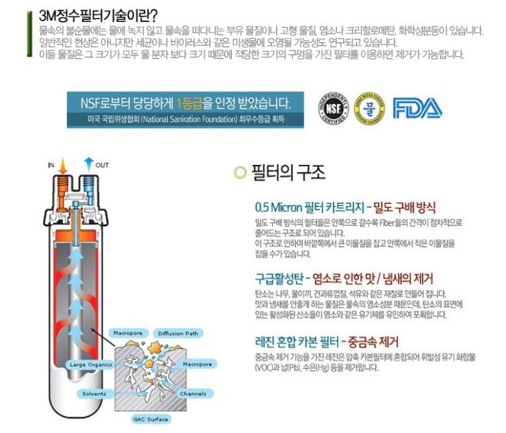 스토리크리닝 이미지
