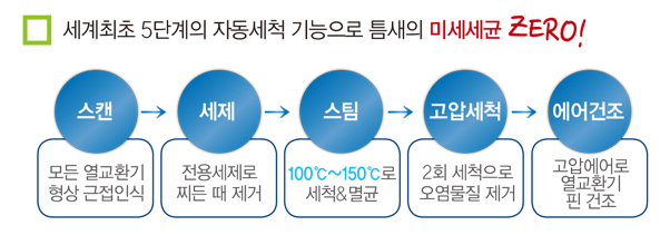 더클린에어 이미지