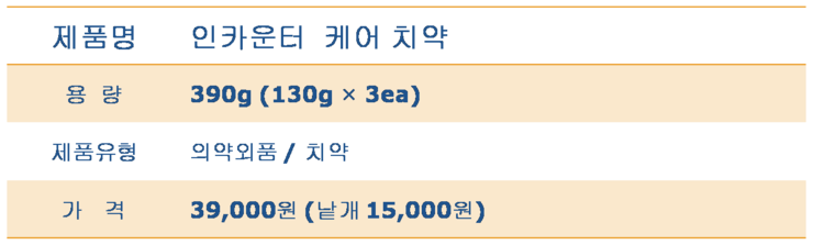 필그린인카운터 이미지