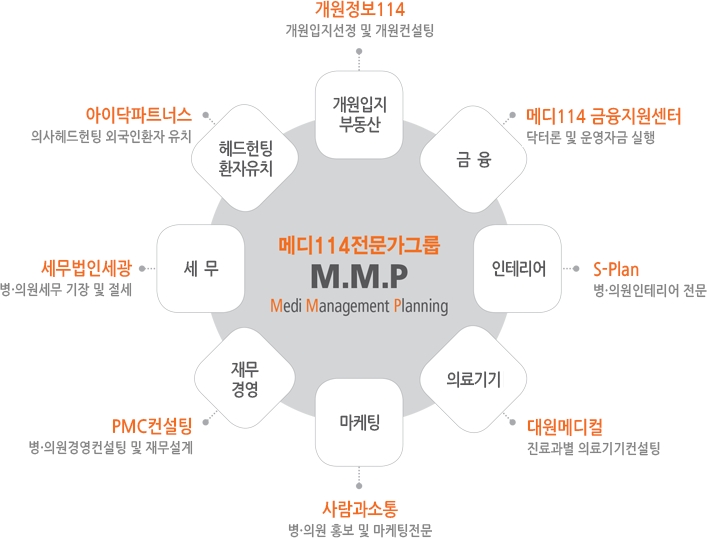 세무법인세광 이미지