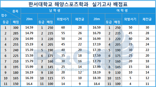 한서컨설팅 이미지