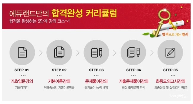 에듀랜드 이미지