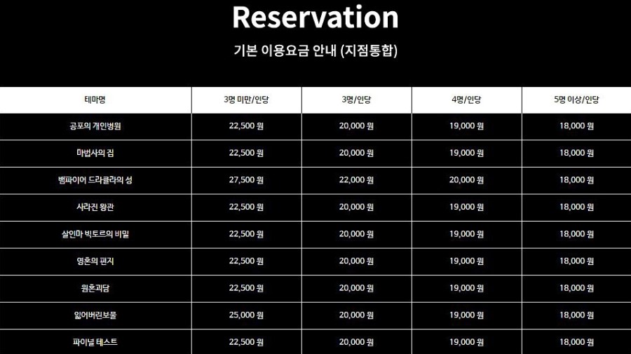 미스터리룸이스케이프 이미지