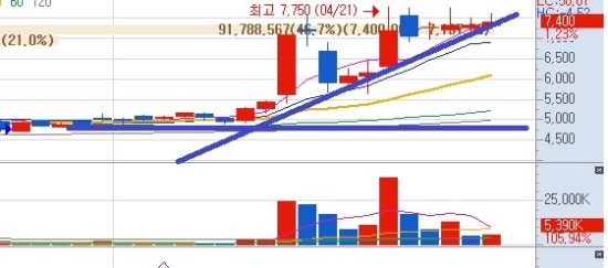 (주)유엔환경엔지니어링 이미지