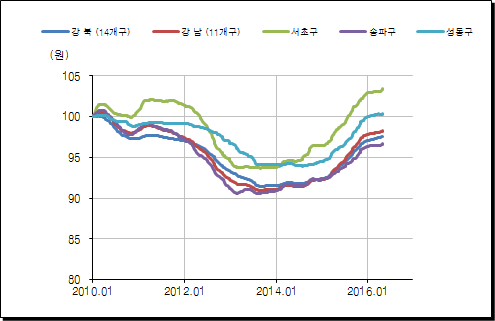 (주)광명마린 이미지