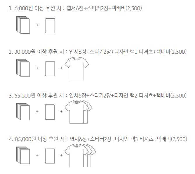 (주)나비프로젝트 이미지