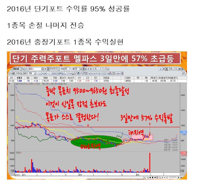 디베스 이미지