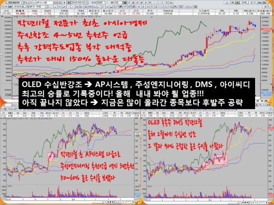 디베스 이미지