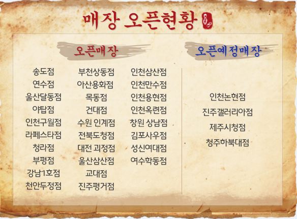 맛있는술집 미술관 이미지