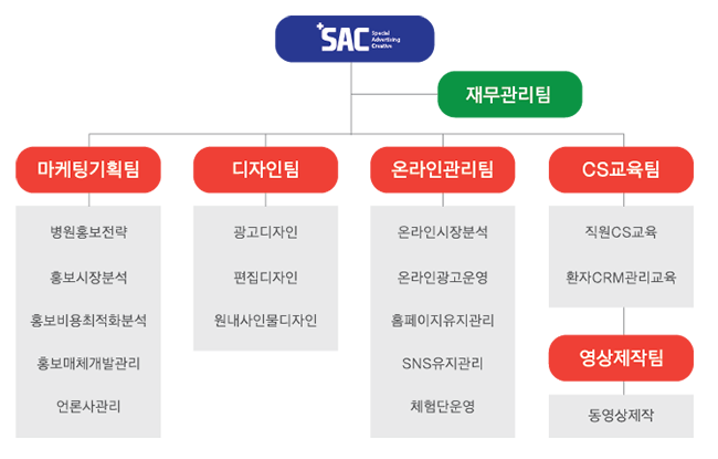 에스에이솔루션 이미지