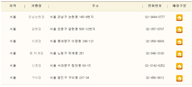 마시내탕수육 이미지