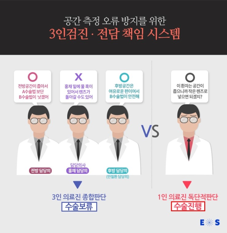 교정계측센터 이미지