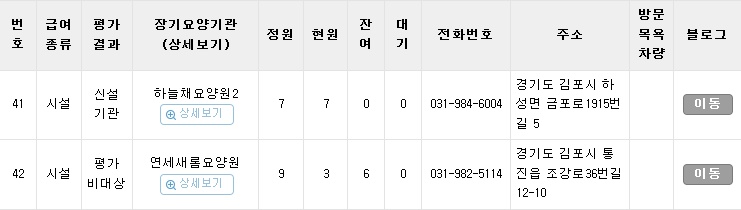 푸른마을 노인전문요양원 이미지