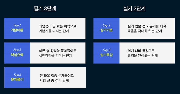 계명전기 이미지