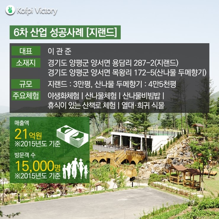 지랜드 이미지