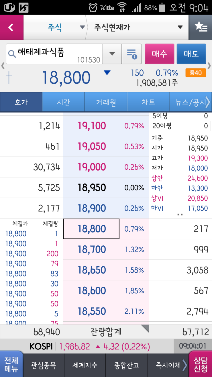 금일식품 이미지