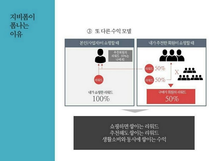 지비솔루션 이미지