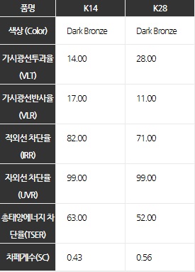 카지트 이미지