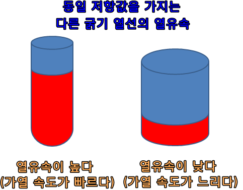 화성전자 이미지