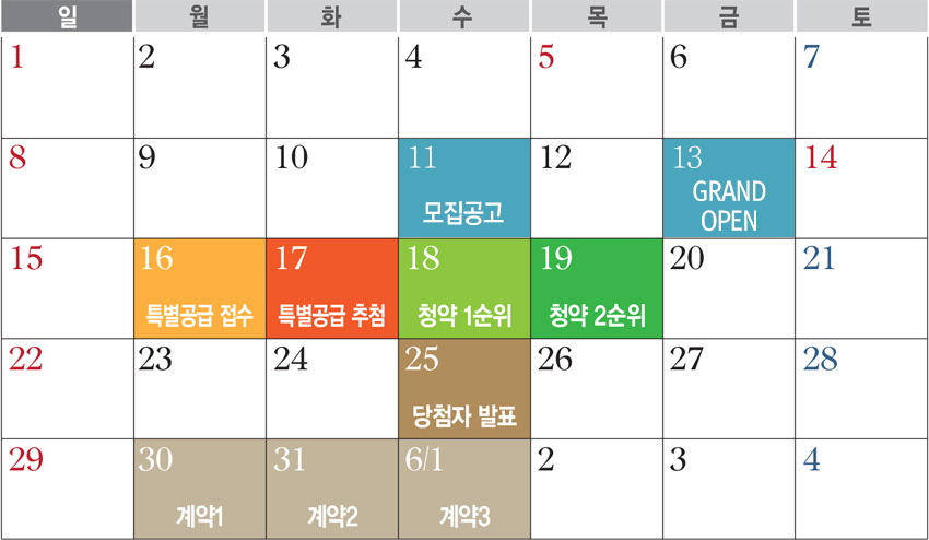 조감도