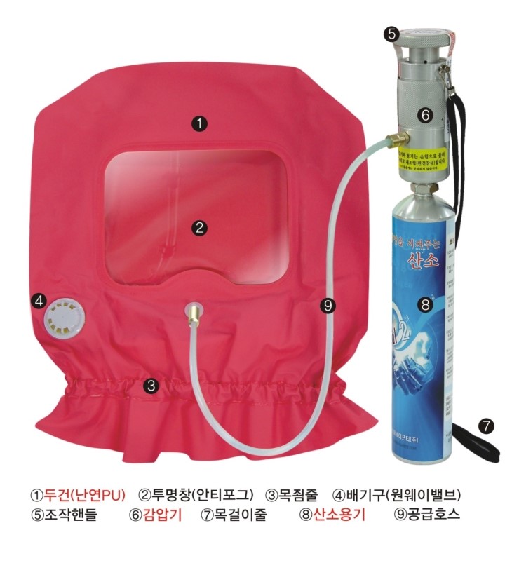 (주)세이프티코리아 이미지