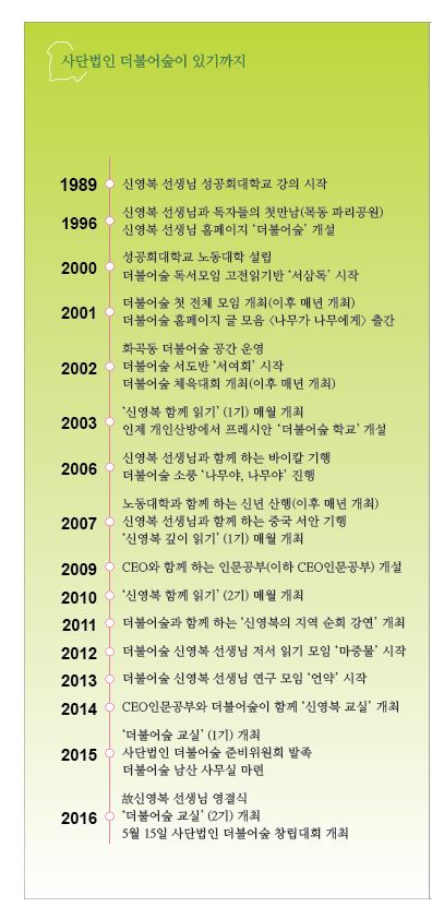 더불어숲법인 이미지