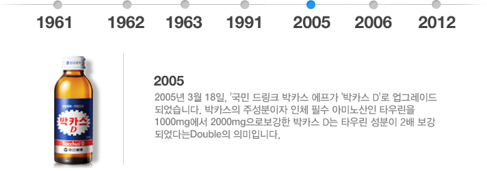박카스에프 이미지