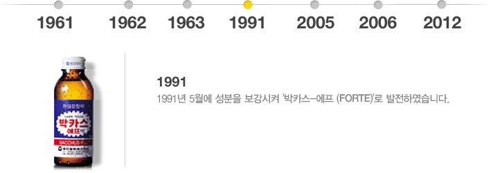 박카스에프 이미지
