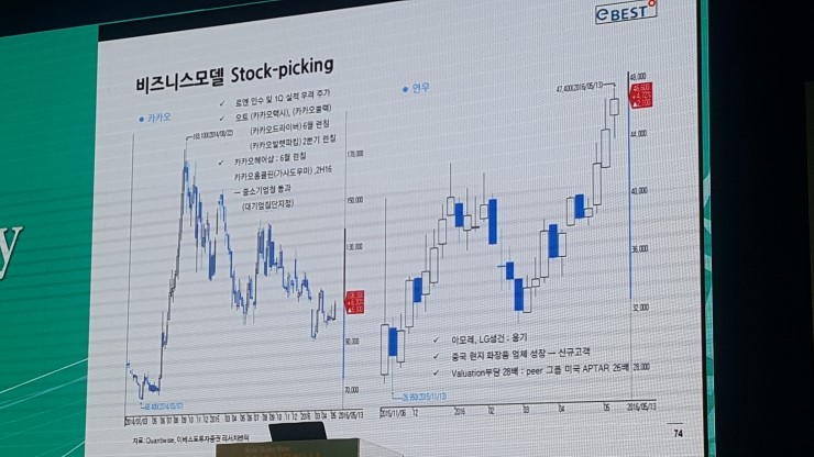 서울파이낸스클럽 이미지